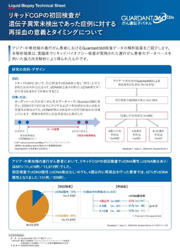 Guardant360® CDx がん遺伝子パネル製品リーフレット