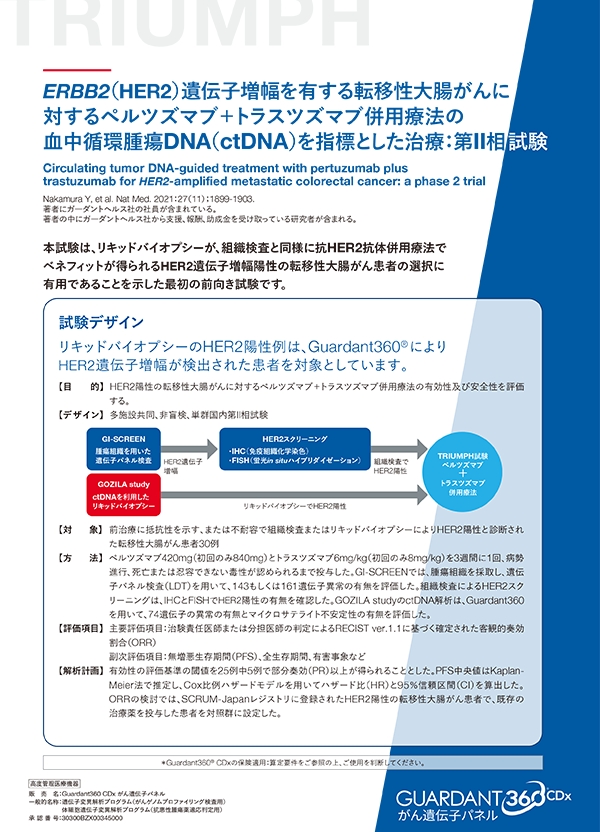 ERBB2（HER2）遺伝子増幅を有する転移性大腸がんに対するペルツズマブ+トラスツズマブ併用療法の血中循環腫瘍DNA（ctDNA）を指標とした治療：第II相試験