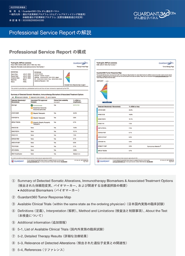 Guardant360® CDx がん遺伝子パネルProfessional Service Report の解説
